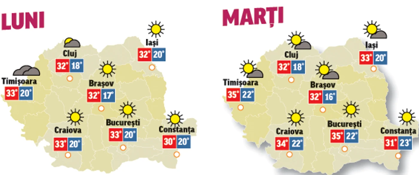 În următoarele două zile temperaturile vor fi în creștere și precipitații se vor semnala doar izolat