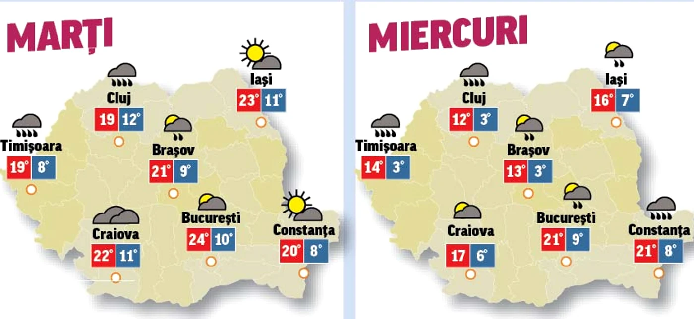 În următoarele zile vremea rămâne la fel de călduroasă, dar vor fi condiţii de ploaie