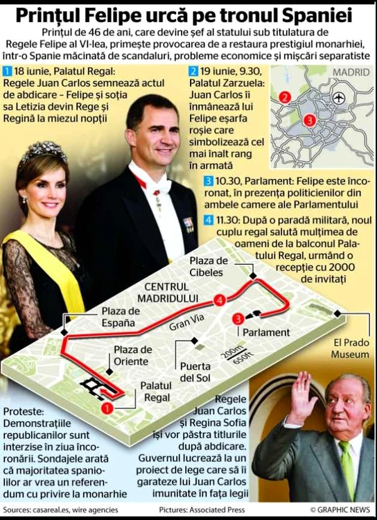 incoronare felipe VI