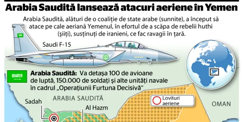 infografie yemen