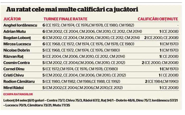 tabel 1