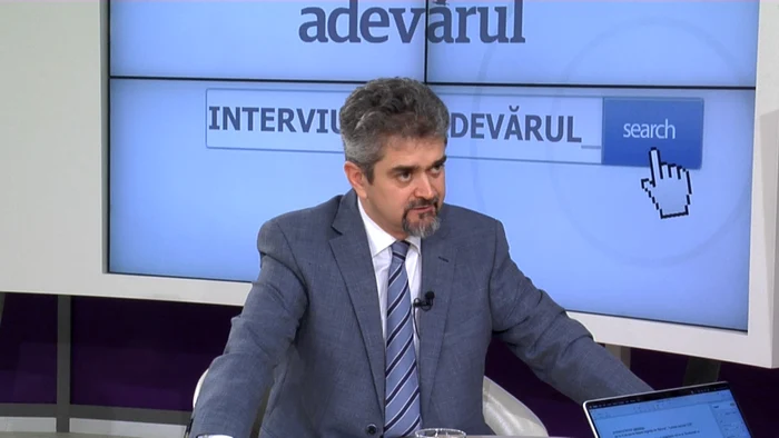 Captură video