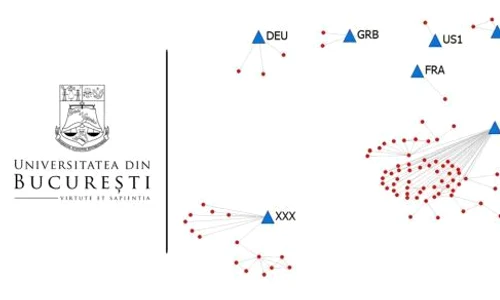 1 covid graphnets analiza retea unibuc slider 1536x640 jpg jpeg