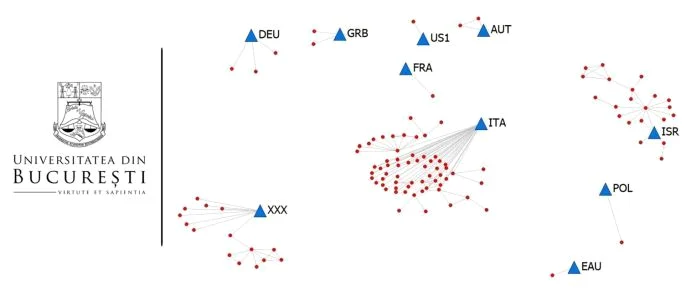 1 covid graphnets analiza retea unibuc slider 1536x640 jpg jpeg