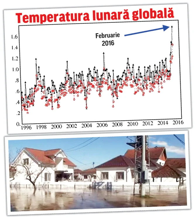 
    În multe zone din  țară va fi lapoviță  