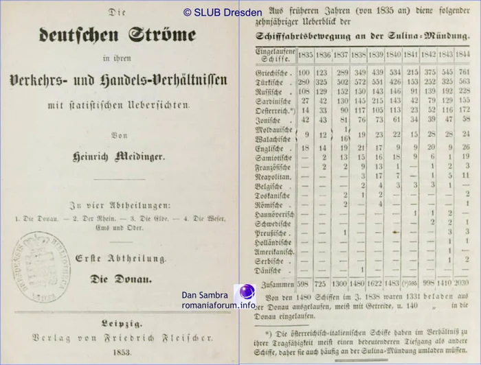 1853 Deutschen Ströme 1 jpg jpeg