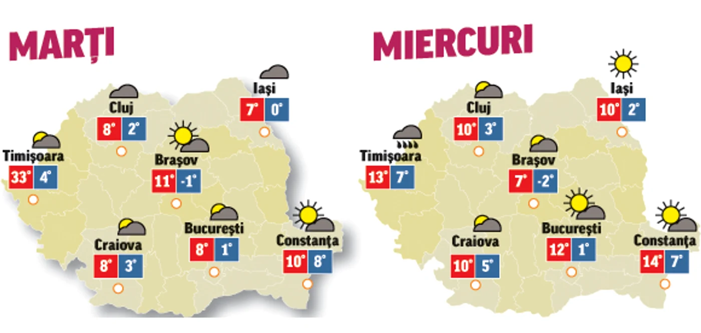 Prognoza meteo pentru următoarele două zile anunță că cerul va fi înnorat în toată țara