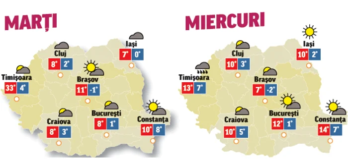 Prognoza meteo pentru următoarele două zile anunță că cerul va fi înnorat în toată țara