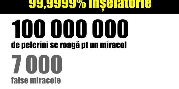 Miracole inselatorie