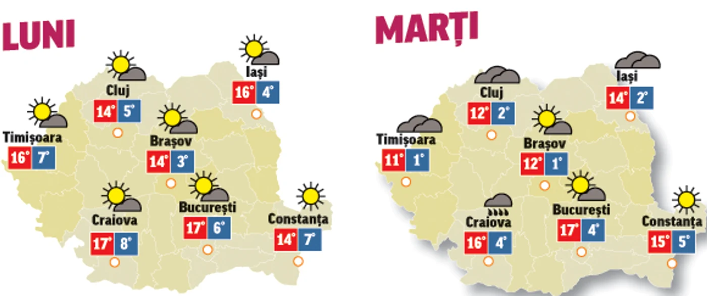 În următoarele două zile vremea începe să se încălzească și ploile se răresc