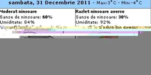 Meteorologii spun că va ninge în noaptea dintre ani