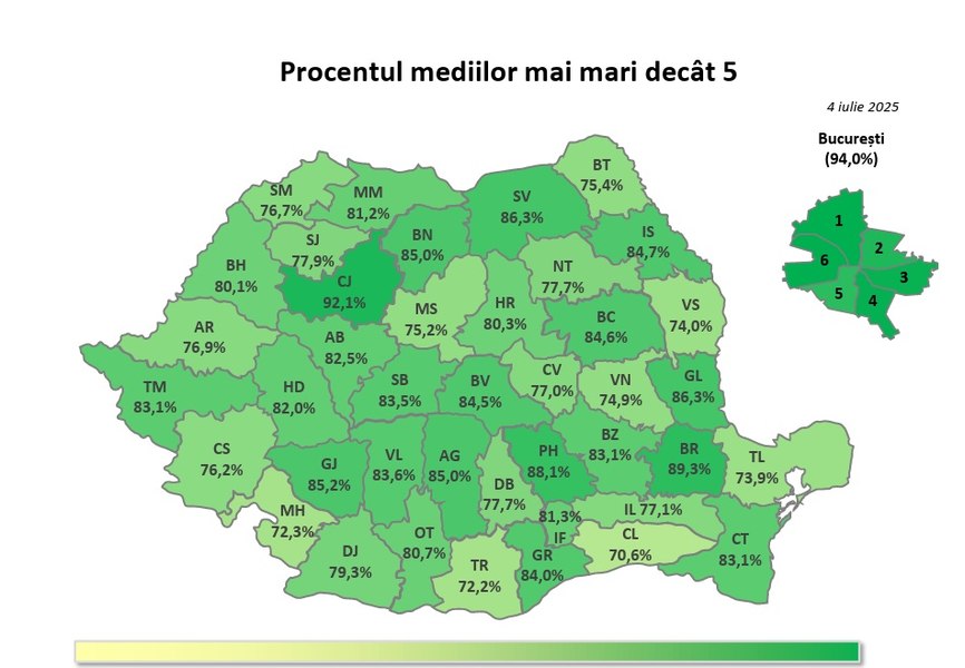 Rezultate Evaluare Națională 2025. Performanțele elevilor pe județe. Cum faci contestație