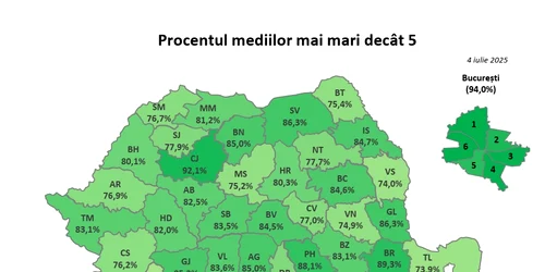 harta medii peste 5 evaluare nationala 2025 jpg