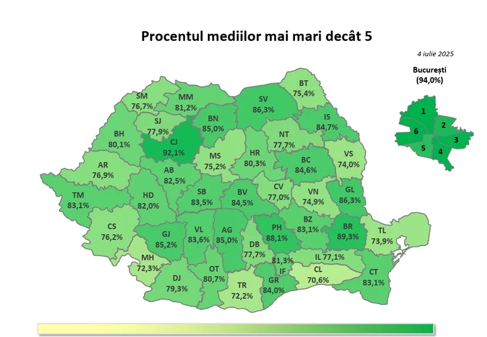 Rezultate Evaluare Națională 2025. Performanțele elevilor pe județe. Cum faci contestație