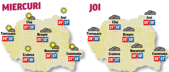 Prognoza meteo pentru următoarele două zile anunță că vremea va fi instabilă din punct de vedere termic