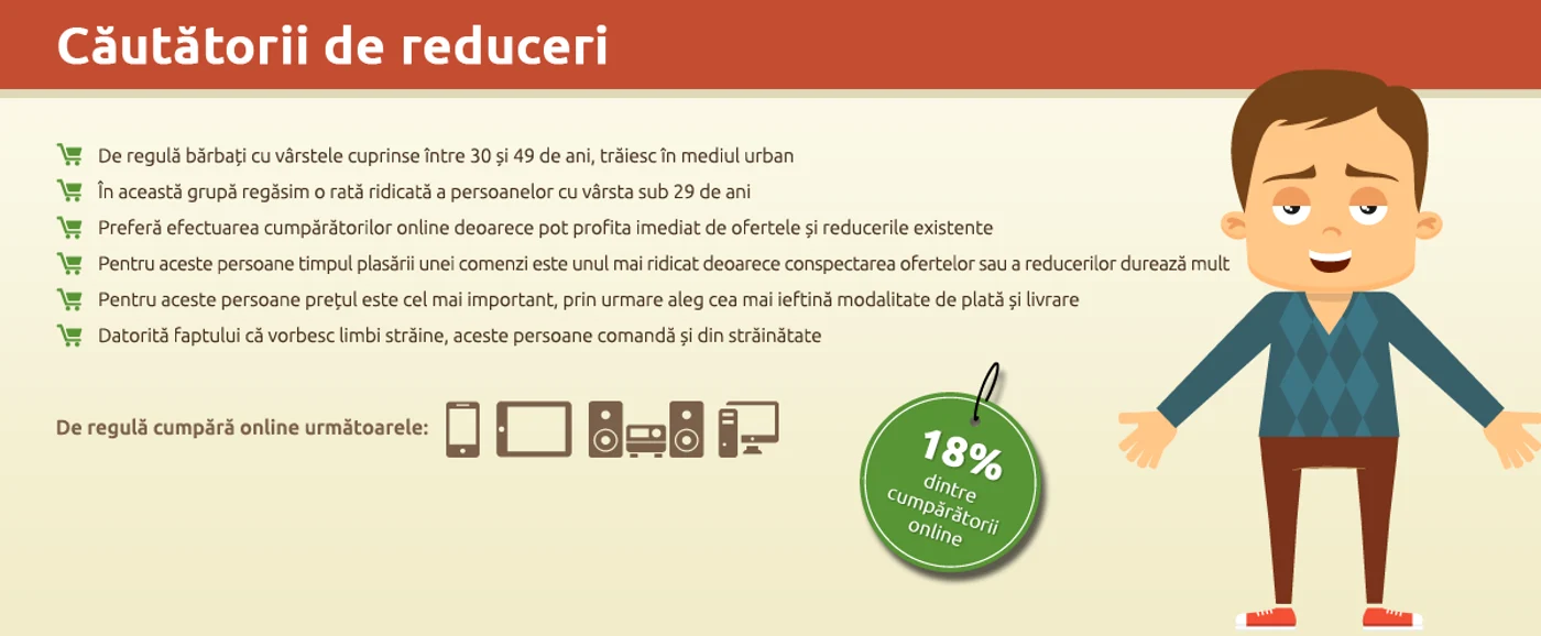 Eşti vânător de reduceri
