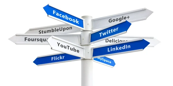 retele foto shutterstock
