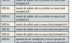 elegrocasnice jpeg
