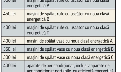 elegrocasnice jpeg