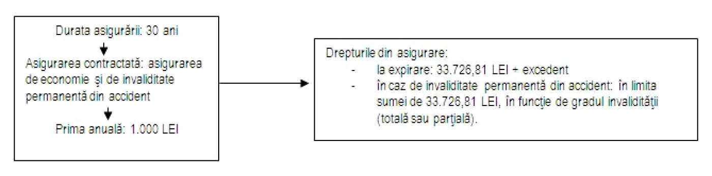 tabel 2