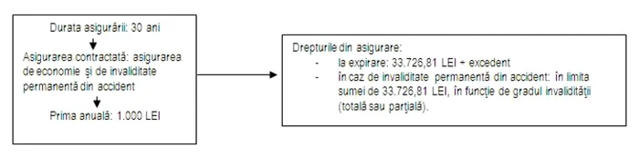 tabel 2