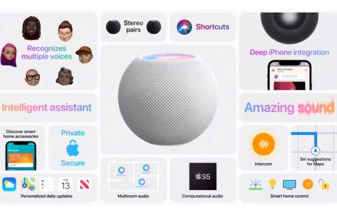 home pod mini specs captura youtube