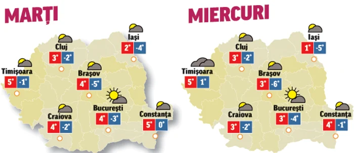 Prognoza meteo pentru următoarele două zile anunță că temperaturile vor fi în creștere ușoară