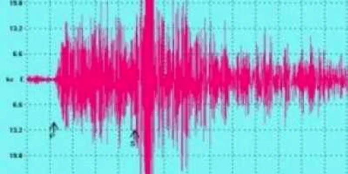 Seism de 4 grade pe scara Richter în largul oraşului Palermo
