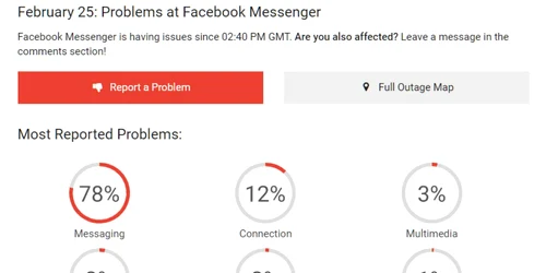 Facebook Messenger Downdetector