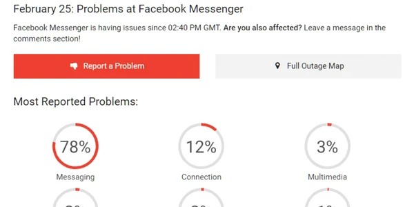 Facebook Messenger Downdetector