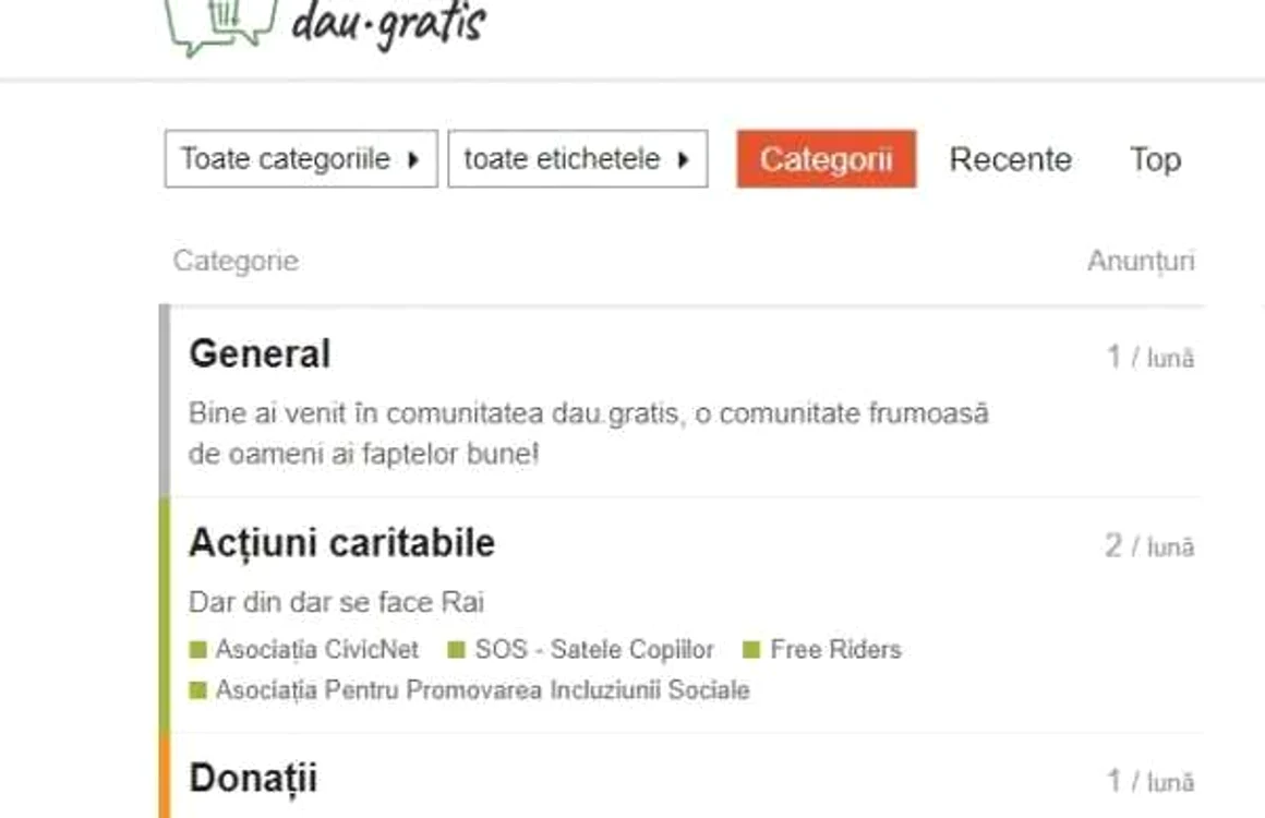 Portalul are ca scop formarea unei comunităţi solidare care să doneze şi să ajute prin acţiuni caritabile