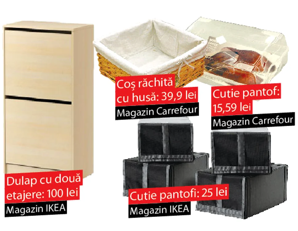 Cum îţi poţi   depozita pantofii