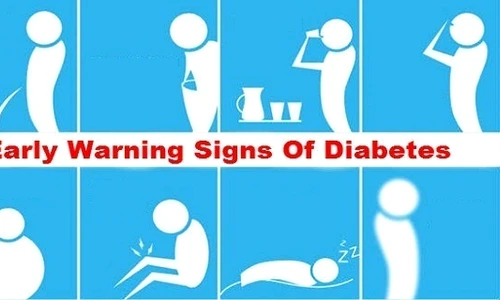 1 acestea sunt semnele care iti spun ca ai diabet fii foarte atenta la ele 7n49 jpg jpeg