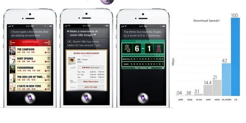 iphone 5 siri foto adevarul