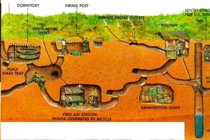 cu chi tunnel map14476 jpg jpeg