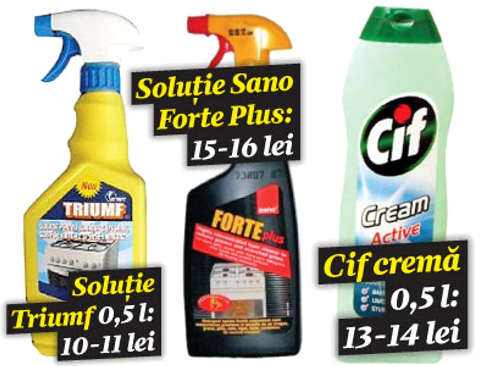 Foloseşte folie de aluminiu pentru aragaz