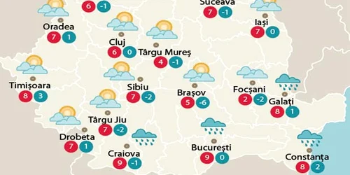 Temperaturile miercuri