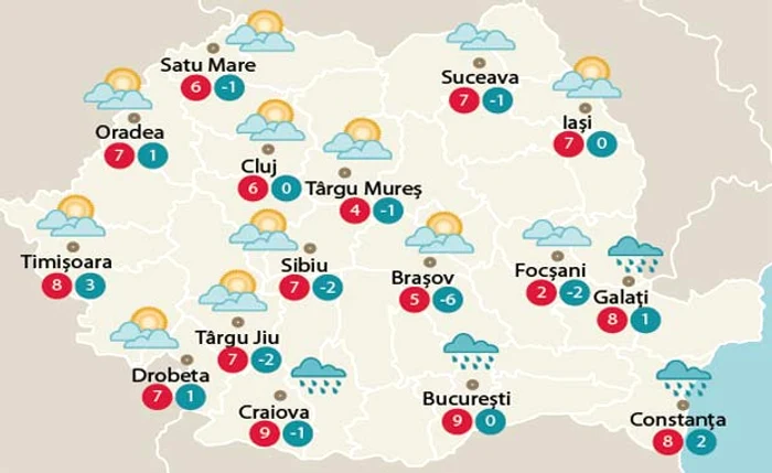 Temperaturile miercuri