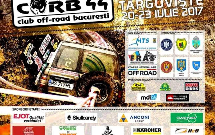 Campionatul Naţional de Off Road