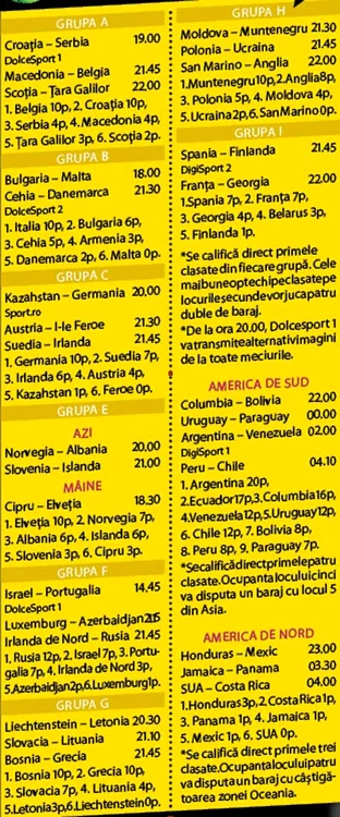 Cupa Mondială