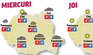 Prognoza meteo pentru umrătoarele două zile anunță că vreme revine la valorile termice specifice perioadei jpeg