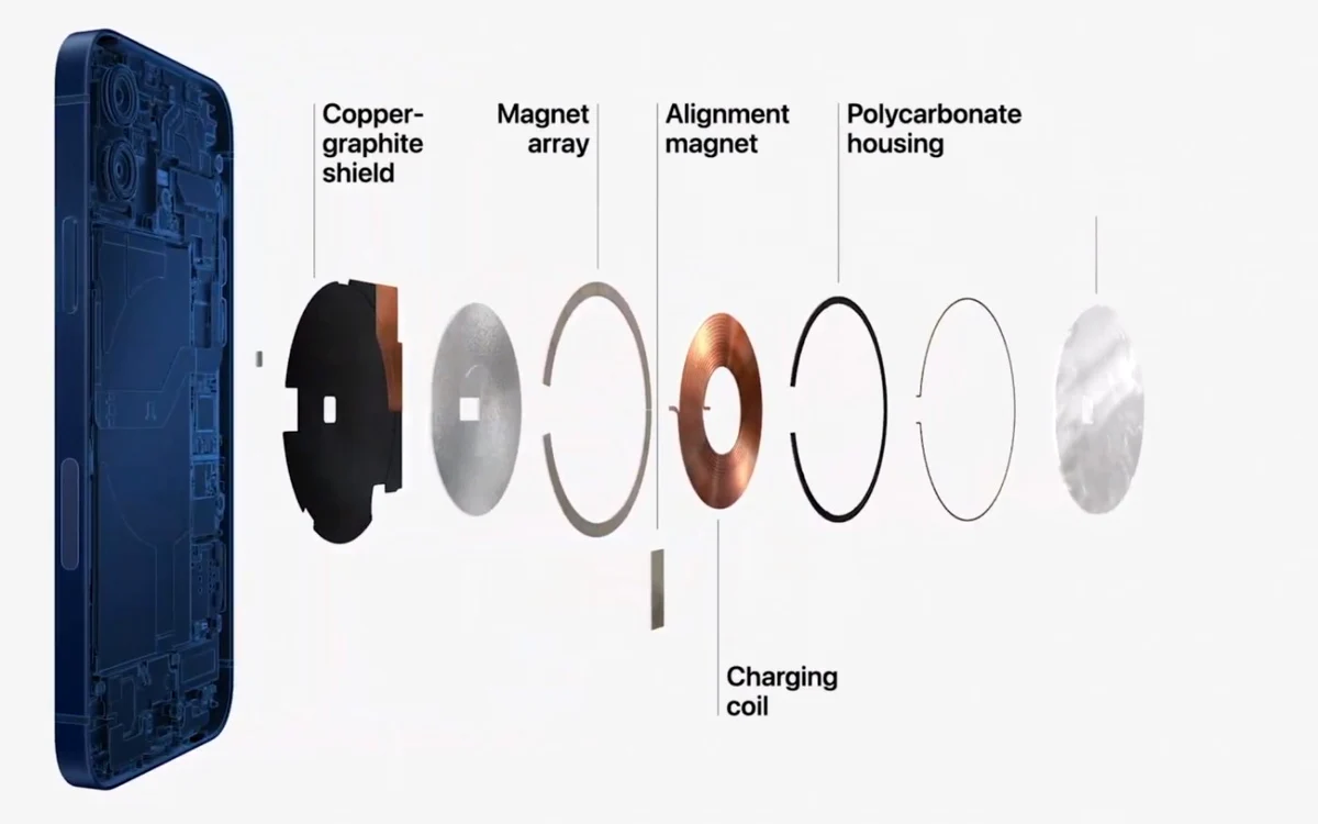 iphone 5G incarcare wireless captura youtube