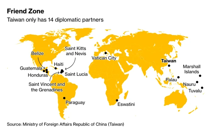 These Are Countries That Recognize Taiwan After Nicaragua Cuts Diplomatic Ties - Bloomberg
