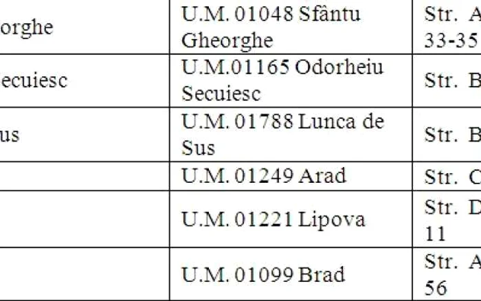 Puncte de colectare 2