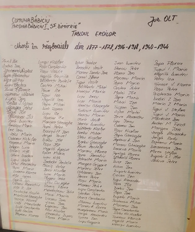 lista eroi Comuna Babiciu, jud Olt (2) jpg jpeg