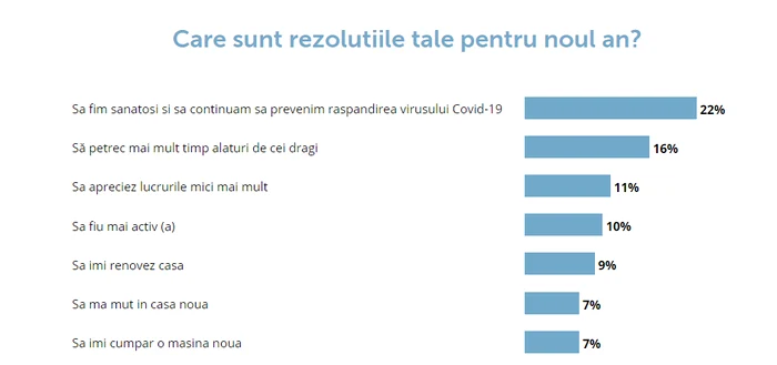 6 rezolutiile tale pentru noul an png png