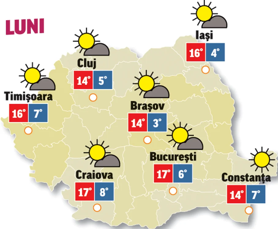 Începutul de săptămână vine cu vreme frumoasă și temperaturi peste normalul acestei perioade
