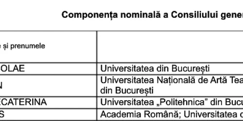 componenta cnatdcu 1 nou