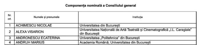 componenta cnatdcu 1 nou