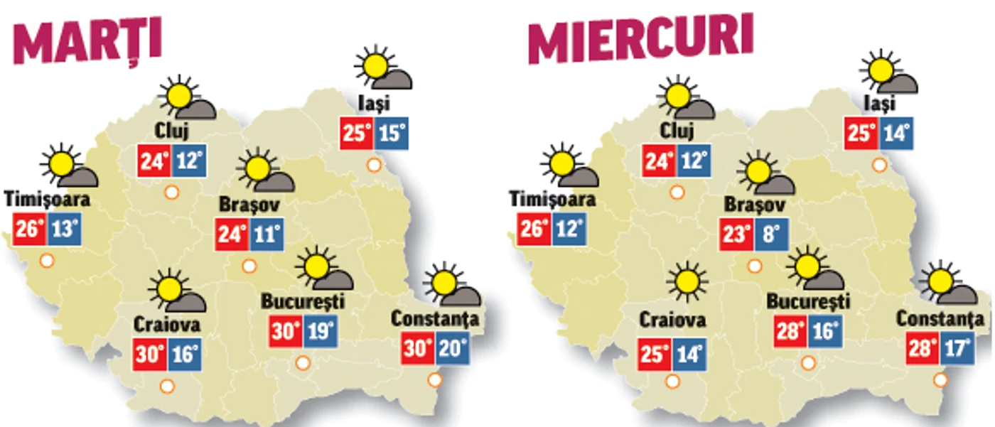 Deși soarele își va face simțită prezența, temperaturile vor fi în scădere în majoritatea regiunilor țării